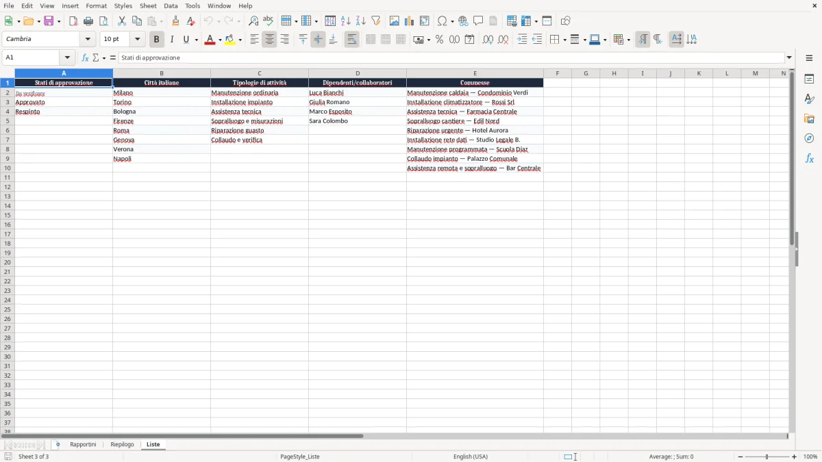 Anteprima del modello Excel Rapportino di lavoro giornaliero modello excel gratis — foglio Liste (immagine 3)