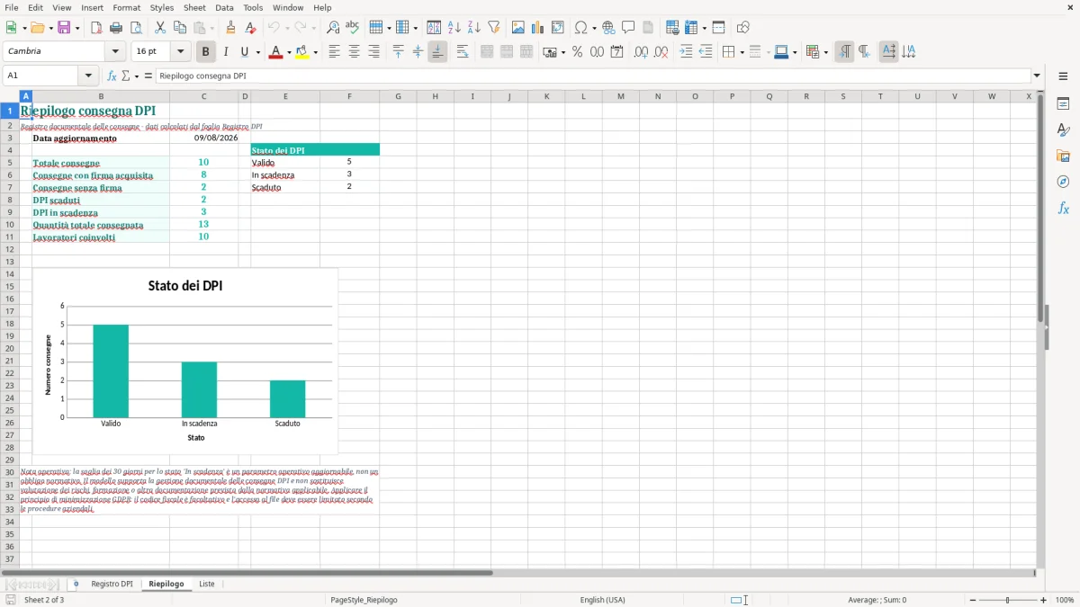 Anteprima del modello Excel Registro consegna DPI Excel — foglio Riepilogo (immagine 2)