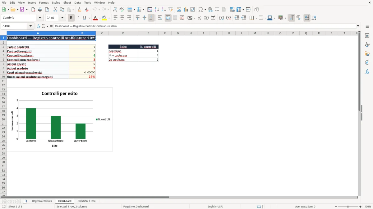 Anteprima del modello Excel Registro controlli scaffalature Excel — foglio Dashboard (immagine 2)