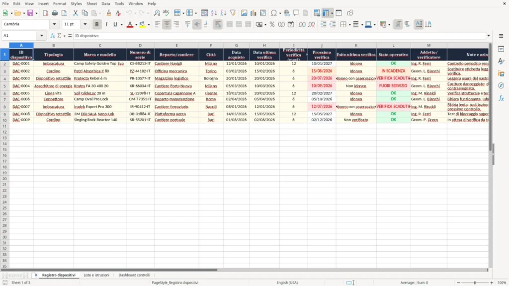 Anteprima del modello Dispositivi anticaduta Excel – Modello Gratis (2026)