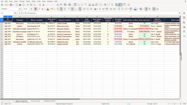 Anteprima di Dispositivi anticaduta Excel – Modello Gratis (2026)