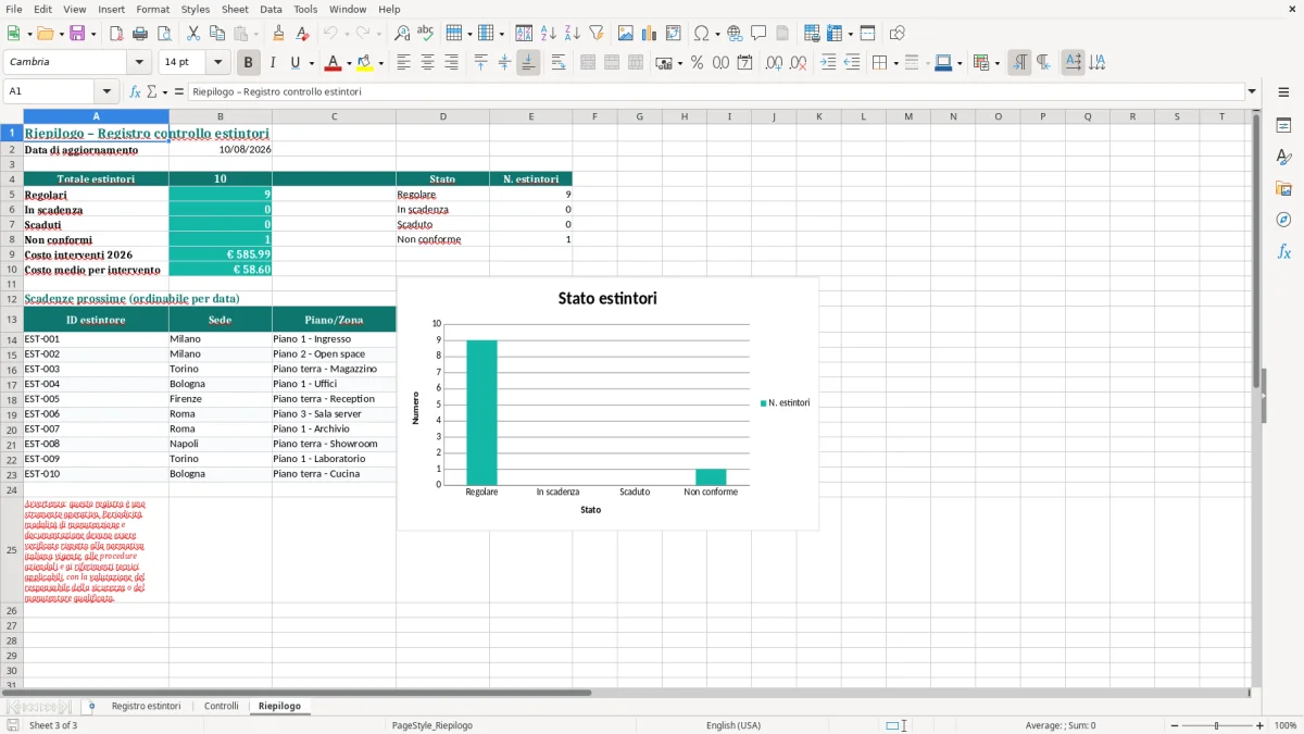 Anteprima del modello Excel Registro controllo estintori Excel — foglio Riepilogo (immagine 3)