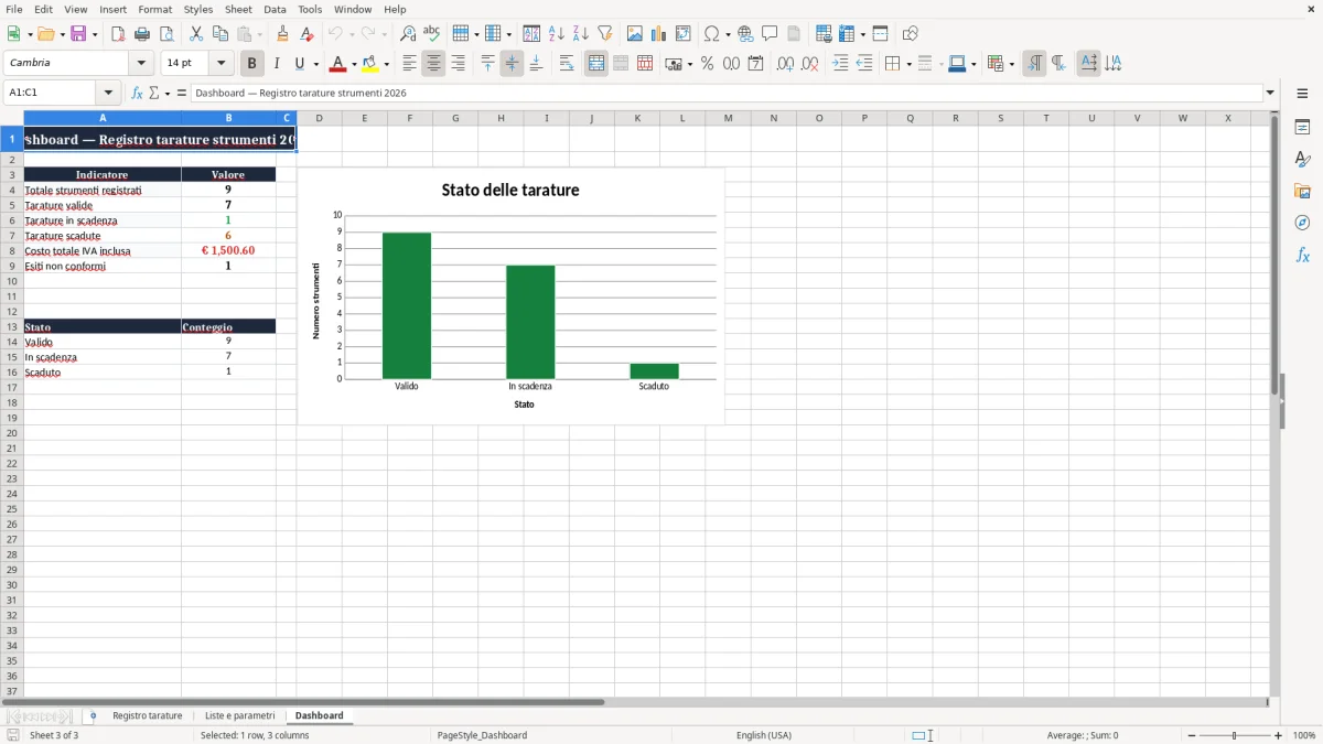 Anteprima del modello Excel Registro taratura strumenti Excel — foglio Dashboard (immagine 3)