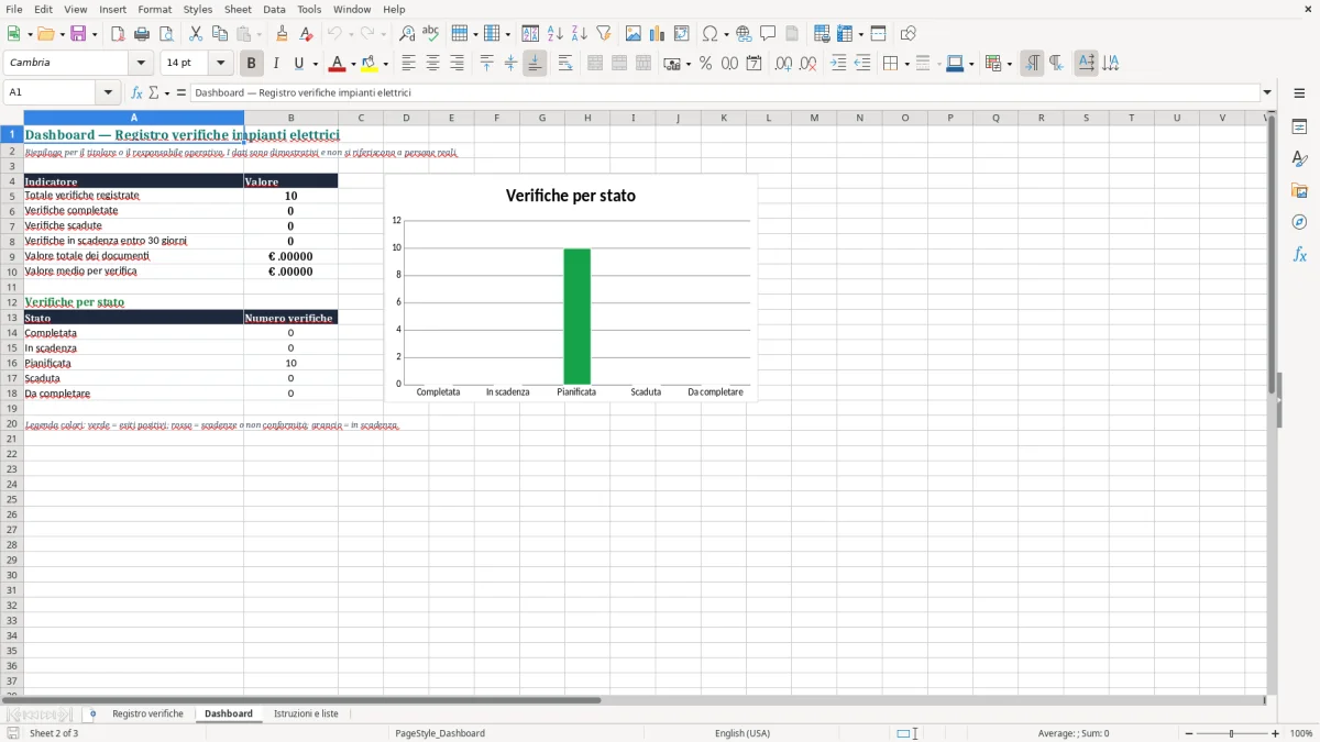 Anteprima del modello Excel Registro verifiche impianti elettrici Excel — foglio Dashboard (immagine 2)
