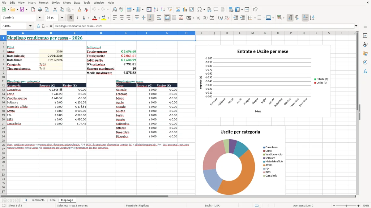 Anteprima del modello Excel Rendiconto per cassa – Modello Excel — foglio Riepilogo (immagine 3)