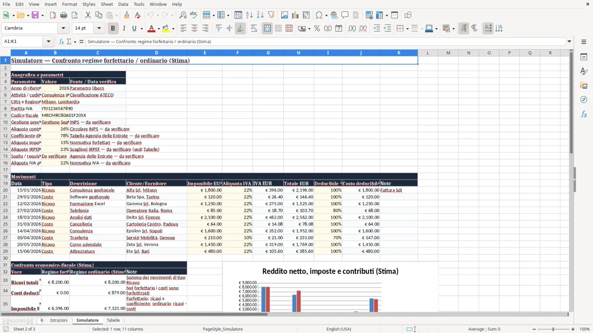 Anteprima del modello Excel Scarica Excel Confronto regime forfettario e ordinario — foglio Simulatore (immagine 2)