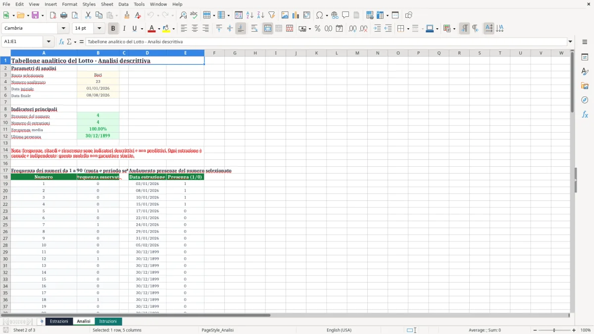 Anteprima del modello Excel Tabellone analitica del Lotto in Excel — foglio Analisi (immagine 2)