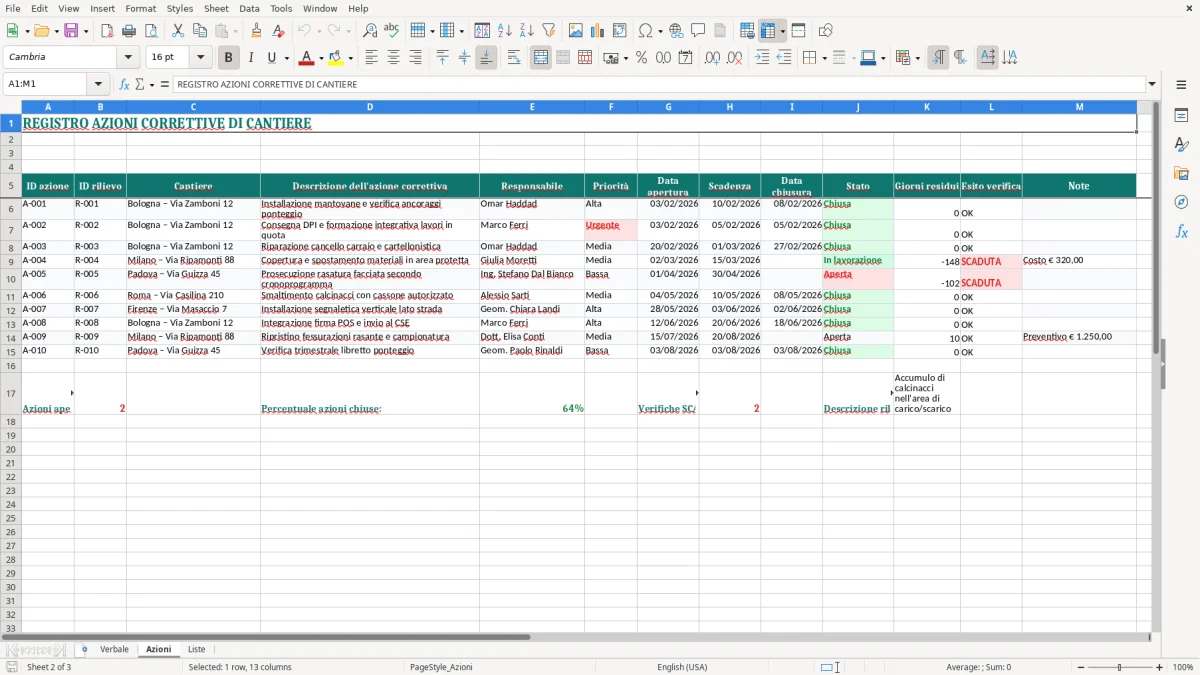 Anteprima del modello Excel Verbale sopralluogo cantiere Excel — foglio Azioni (immagine 2)