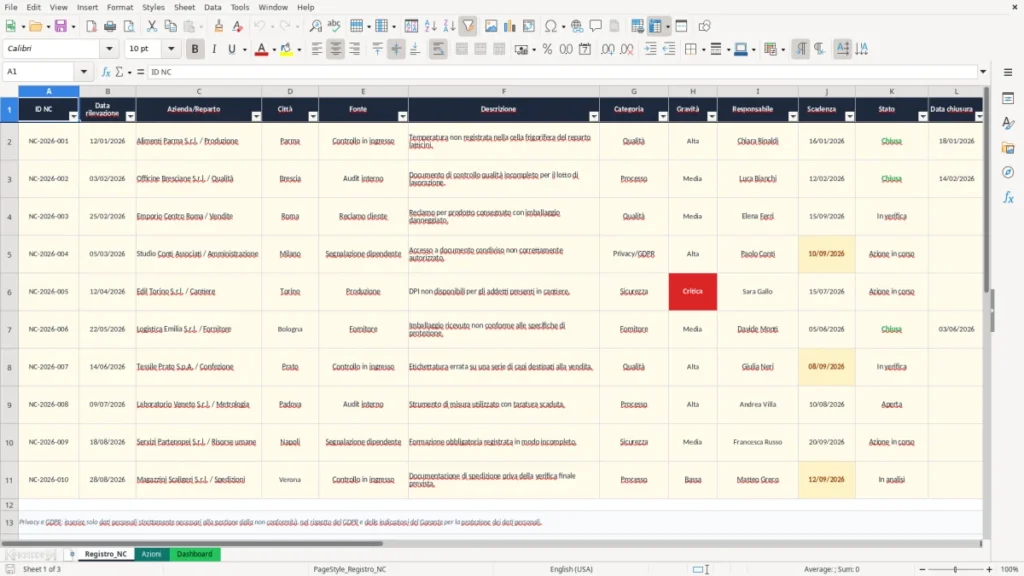 Anteprima del modello Gestione non conformità Excel – Modello Gratis (2026)