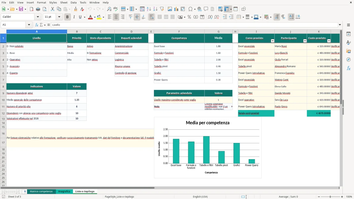Anteprima del modello Excel matrice competenze Excel — foglio Liste e riepilogo (immagine 3)