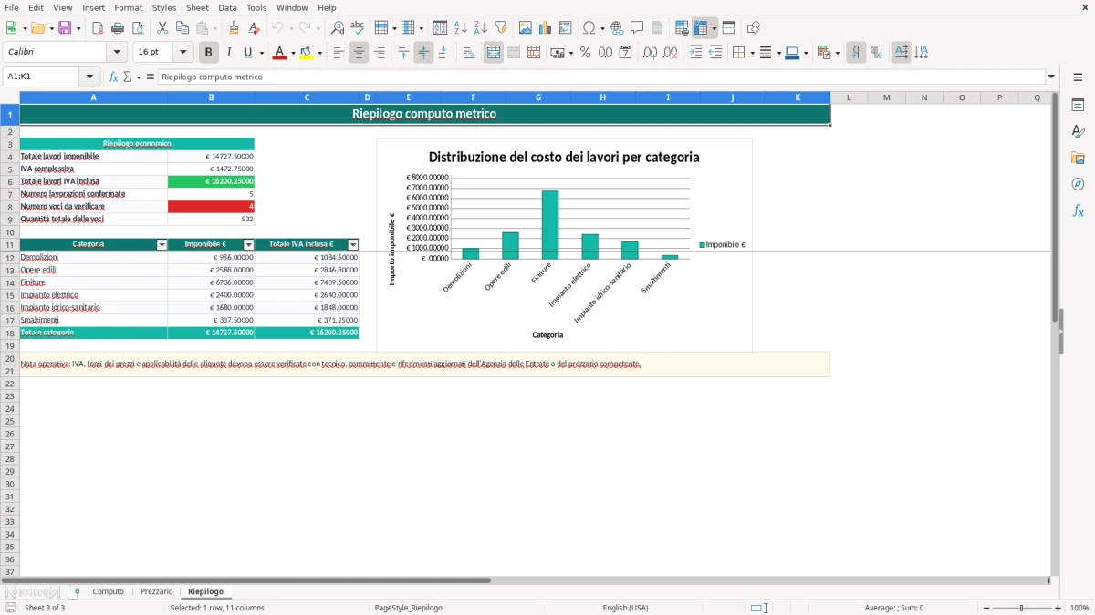 Anteprima del modello Excel modello Excel computo metrico — foglio Riepilogo (immagine 3)