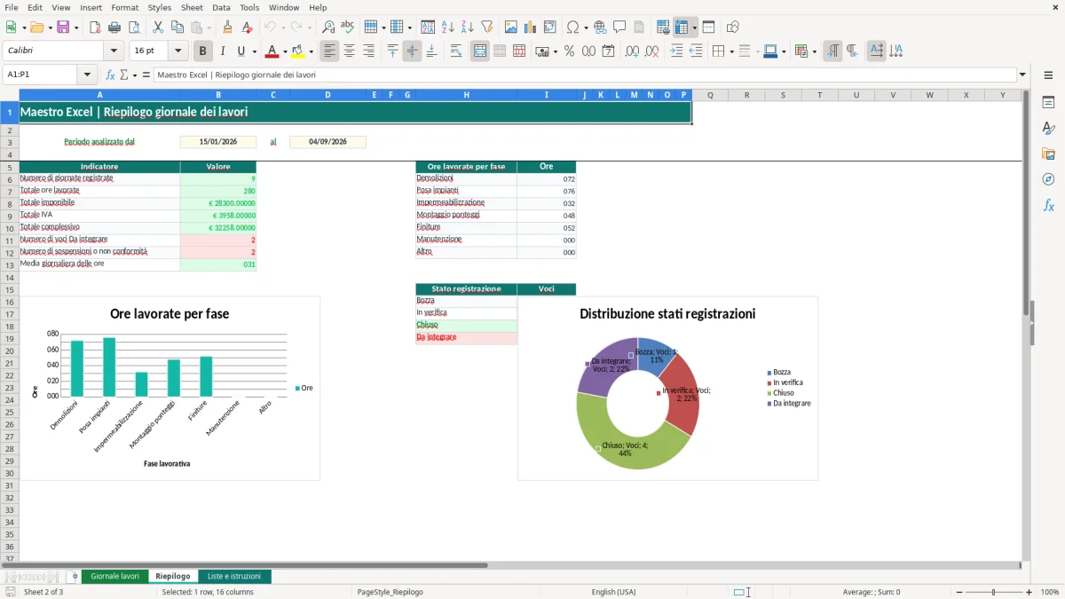Anteprima del modello Excel modello Excel giornale dei lavori — foglio Riepilogo (immagine 2)
